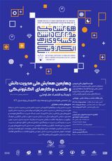 پوستر چهارمین همایش ملی مدیریت دانش و کسب و کارهای الکترونیکی با رویکرد اقتصاد مقاومتی