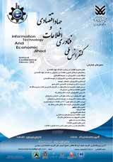 پوستر کنفرانس ملی فناوری اطلاعات و جهاد اقتصادی