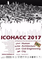 پوستر دومین کنفرانس بین المللی انسان، معماری، عمران و شهر