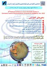 پوستر ششمین کنفرانس ملی انجمن علمی فرماندهی و کنترل ایران