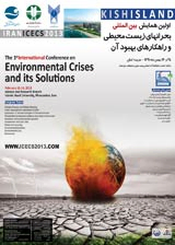 پوستر همایش بین المللی بحران های زیست محیطی ایران و راهکارهای بهبود آن
