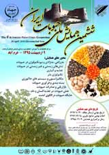 پوستر ششمین همایش ملی حبوبات ایران
