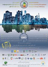 پوستر همایش سیستمهای مدیریت هوشمند ساختمان و بهینه سازی مصرف انرژی