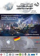 پوستر دومین کنفرانس بین المللی فناوری های نوآورانه در زمینه علوم، مهندسی و تکنولوژی
