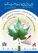 پوستر اولین همایش ملی محیط زیست، صنعت و اقتصاد