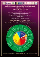 پوستر پنجمین کنفرانس بین المللی مدیریت جامع بحران های طبیعی