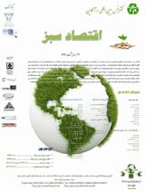 پوستر کنفرانس بین المللی و آنلاین اقتصاد سبز