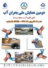 پوستر دومین همایش ملی بحران آب (تغییر اقلیم، آب و محیط زیست)