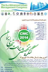 پوستر دومین کنگره تخصصی مدیریت شهری ایران