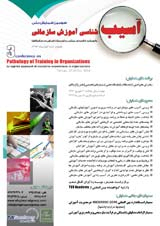 پوستر سومین همایش ملی آسیب شناسی آموزش سازمانی با رویکرد کاربردی مبتنی بر تجربیات اجرایی در سازمانها