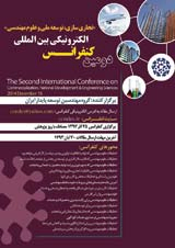 پوستر دومین کنفرانس الکترونیکی بین المللی تجاری سازی، توسعه ملی و علوم مهندسی