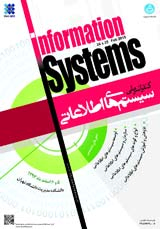پوستر کنفرانس ملی سیستم های اطلاعاتی