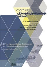پوستر همایش ملی مهندسی عمران ، شهرسازی و توسعه پایدار