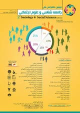 پوستر دومین کنفرانس ملی جامعه شناسی و علوم اجتماعی