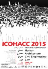 پوستر کنفرانس بین المللی انسان، معماری، عمران و شهر