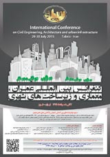 پوستر کنفرانس بین المللی عمران ، معماری و زیرساخت های شهری