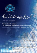 پوستر کنگره بین المللی مدیریت ، اقتصاد و توسعه کسب و کار