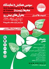 پوستر سومین همایش و نمایشگاه محیط زیست و بحران های پیش رو (با محوریت کمبود آب و آلودگی های شهری و صنعتی)