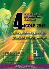 پوستر چهارمین همایش ملی مهندسی اپتیک و لیزر ایران