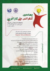 پوستر چهارمین کنفرانس ملی کارآفرینی دانشگاه صنعتی شریف