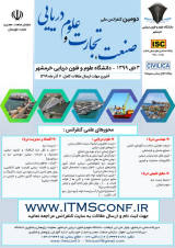 پوستر دومین کنفرانس ملی صنعت،تجارت و علوم دریایی