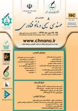 پوستر کنفرانس ملی مهندسی شیمی و نانو فناوری
