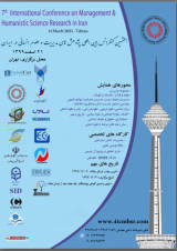 پوستر هفتمین کنفرانس بین المللی پژوهش های مدیریت و علوم انسانی در ایران