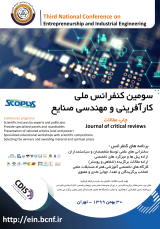 پوستر سومین کنفرانس ملی کارآفرینی و مهندسی صنایع