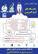 پوستر اولین کنفرانس ملی دانشگاه های کارآفرین