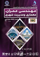 پوستر هشتمین کنفرانس ملی پژوهش های کاربردی در مهندسی عمران، معماری و مدیریت شهری