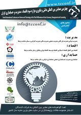 پوستر چهارمین همایش بین المللی دانش و فناوری هزاره سوم اقتصاد ، مدیریت و حسابداری ایران