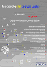 پوستر اولین همایش ملی فناوری های نوین رایانه و توسعه پایدار