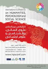 پوستر کنفرانس بین المللی علوم انسانی، روانشناسی و علوم اجتماعی