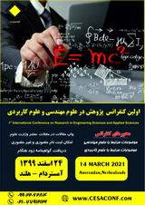 پوستر اولین کنفرانس بین المللی پژوهش در علوم مهندسی و علوم کاربردی