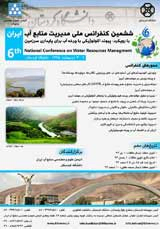 پوستر ششمین کنفرانس ملی مدیریت منابع آب ایران