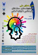 پوستر اولین همایش ملی نومفهوم سازی سازه های روانشناسی با رویکرد اسلامی