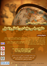 پوستر ششمین کنفرانس بین المللی علوم سیاسی، روابط بین الملل و تحول
