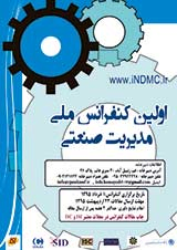 پوستر اولین کنفرانس ملی مدیریت صنعتی