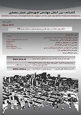 پوستر کنفرانس بین المللی مهندسی شهرسازی، عمران،معماری