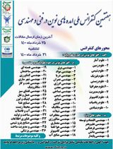 پوستر هفتمین کنفرانس ملی ایده های نوین در فنی و مهندسی