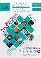 پوستر دومین کنفرانس ملی فناوری، انرژی و داده با رویکرد مهندسی برق و کامپیوتر