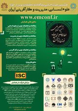 پوستر هشتمین همایش ملی مطالعات و تحقیقات نوین در حوزه علوم انسانی ، مدیریت و کارافرینی ایران