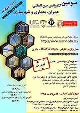 پوستر سومین کنفرانس بین المللی عمران،معماری و شهرسازی