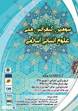 پوستر سومین کنفرانس ملی علوم انسانی اسلامی