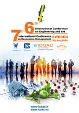 پوستر هفتمین کنفرانس بین المللی اقتصاد و مدیریت