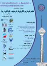 پوستر هشتمین کنفرانس بین المللی پژوهش های مدیریت و علوم انسانی در ایران