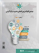 پوستر دومین کنفرانس بین المللی مدیریت و کارآفرینی