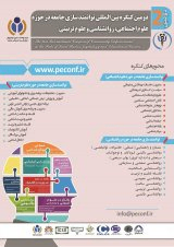 پوستر دومین کنگره بین المللی توانمند سازی جامعه در حوزه علوم اجتماعی، روانشناسی و علوم تربیتی