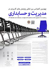 پوستر چهارمین کنفرانس بین المللی پژوهشهای کاربردی در مدیریت و حسابداری