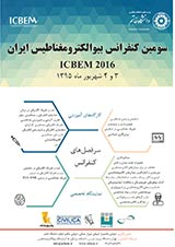 پوستر سومین کنفرانس بیوالکترومغناطیس ایران